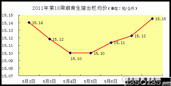 2011ϵ؅^(q)ir(ji)