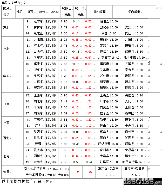 201162ir