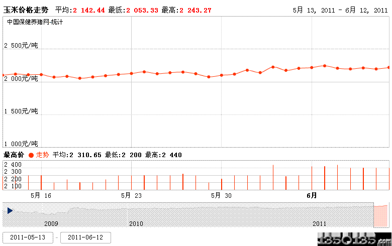 2011615׃r(ji)߄