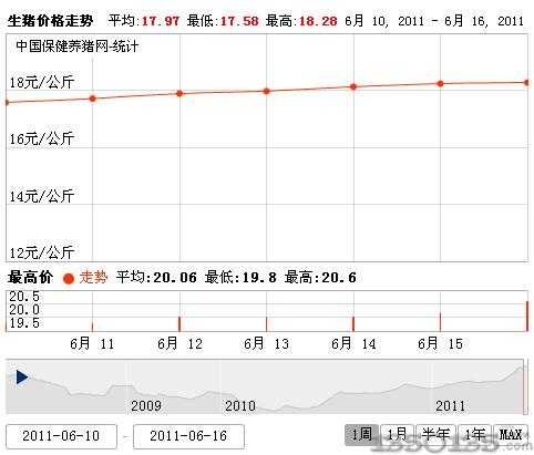 2011617ir(ji)߄(sh)D