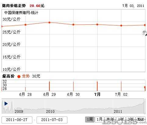 201174ȫ(gu)ir(ji)߄(sh)D