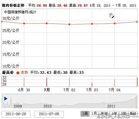 201176ȫ(gu)ir(ji)߄(sh)D