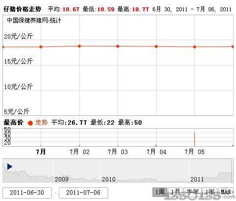 201177ȫ(gu)ir(ji)߄(sh)D