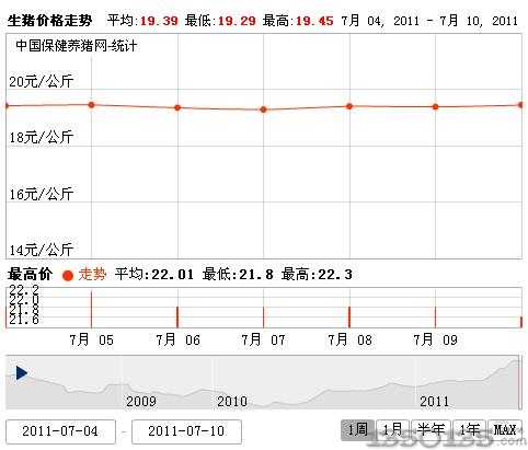 2011711ȫ(gu)ir(ji)߄(sh)D