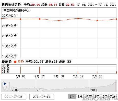 2011712ȫ(gu)ir(ji)߄(sh)D