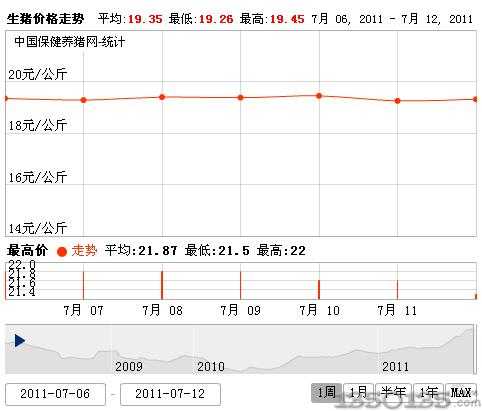 2011713ȫ(gu)ir(ji)߄(sh)D