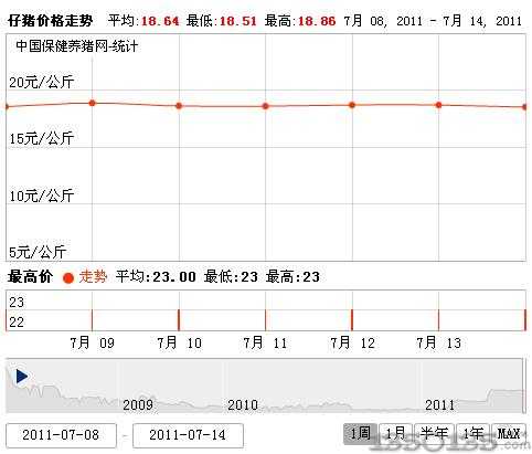 2011715ȫ(gu)ir(ji)߄(sh)D