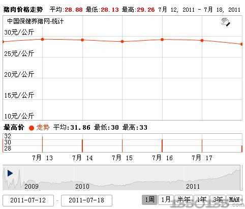 2011719ȫ(gu)ir(ji)߄(sh)D