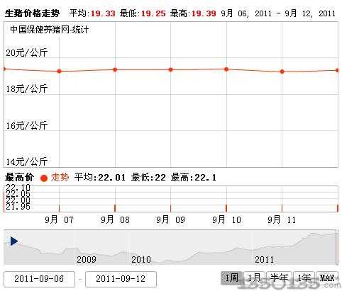 2011913Ԫir߄