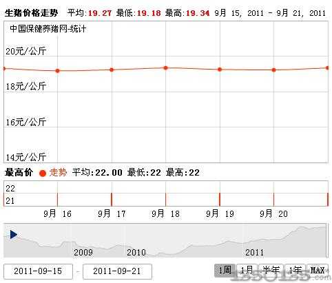 2011921ir(ji)߄(sh)