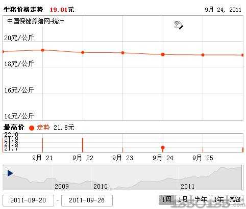 2011927ir(ji)߄(sh)D