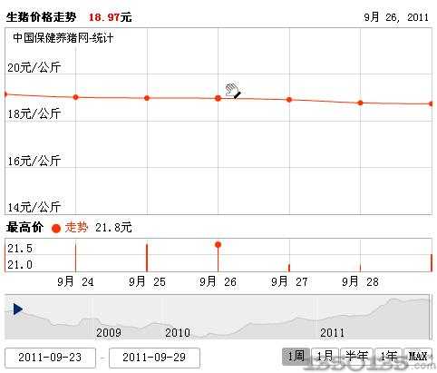 2011930ir(ji)߄(sh)D