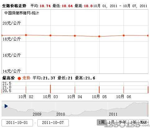 2011108ir(ji)߄(sh)D