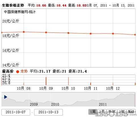 20111014ir(ji)߄(sh)D