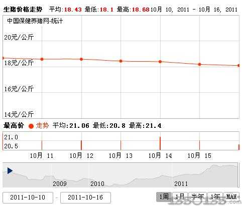 20111017ir(ji)߄(sh)D