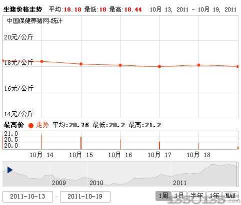 20111020ir߄݈D