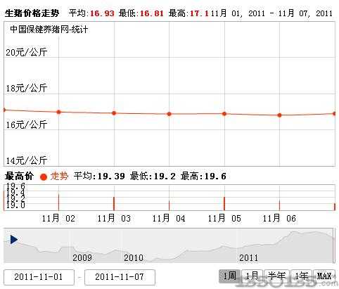 2011115ir߄݈D