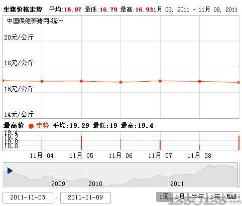 20111110ir(ji)߄(sh)D