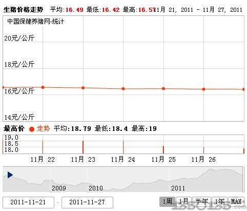 20111128ir(ji)߄(sh)D