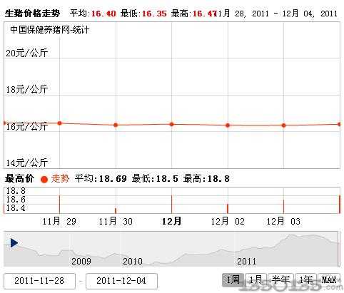 2011125ir(ji)߄݈D