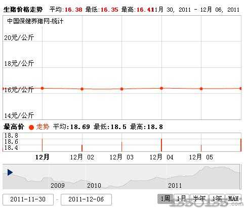 201112ir(ji)߄(sh)D