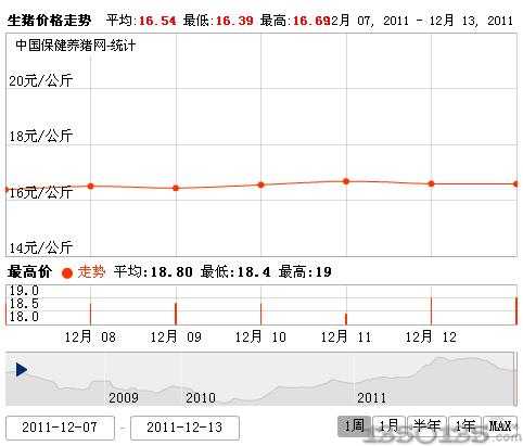 20111214ir(ji)߄(sh)D