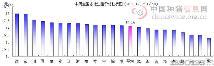 201112irΈD