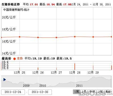 20111231ir߄݈D