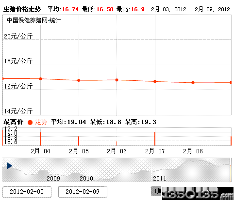 2012210ir߄݈D