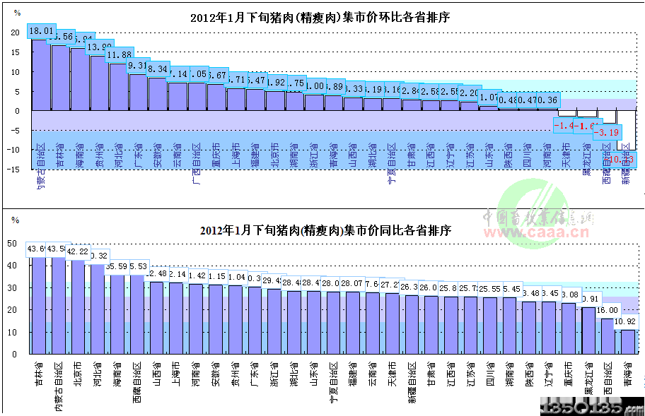 20121ѮirЃr