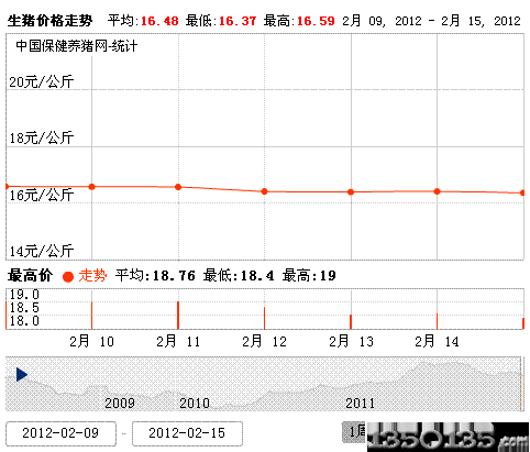 2012216ir(ji)߄(sh)D