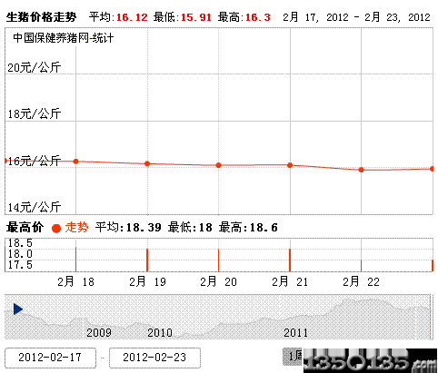 2012224ir(ji)߄(sh)D