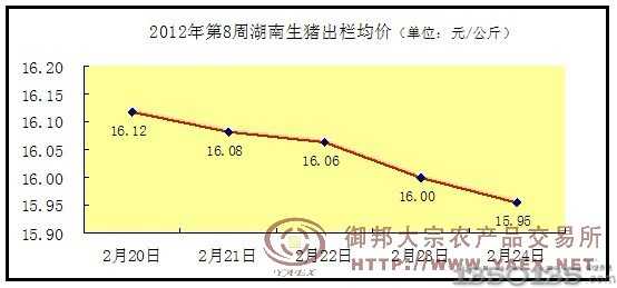 20128ir(ji)߄(sh)D