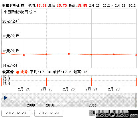 201231ir(ji)߄(sh)D