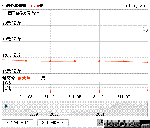 201239ir߄݈D