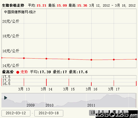 2012319ir߄