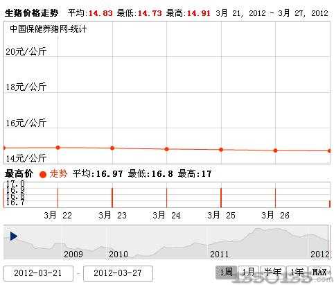 2012328ir߄݈D