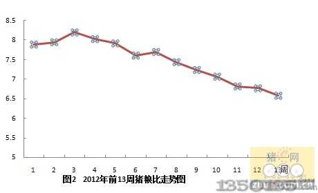 201213iZ߄(sh)D