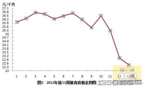 201213ir(ji)߄(sh)D