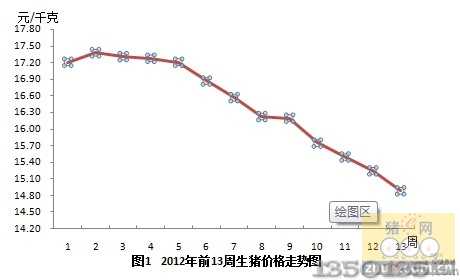 201213ir(ji)߄(sh)D