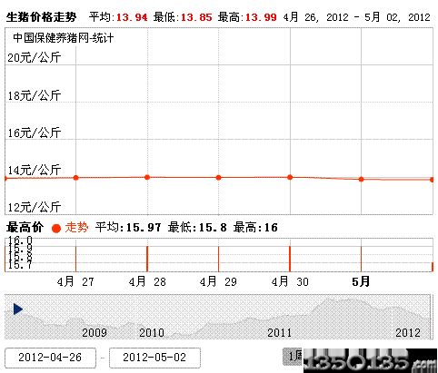 201253ir߄