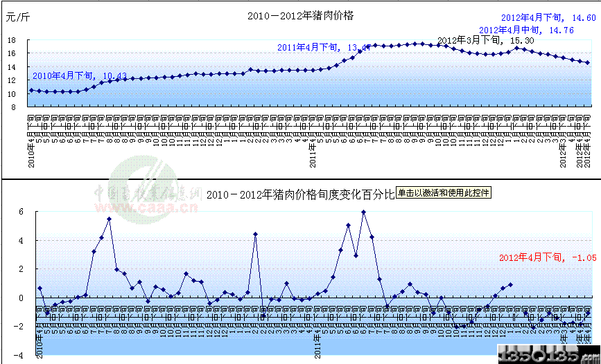 2011--2012ir(ji)߄(sh)D