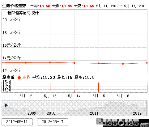 2012518ir(ji)߄݈D