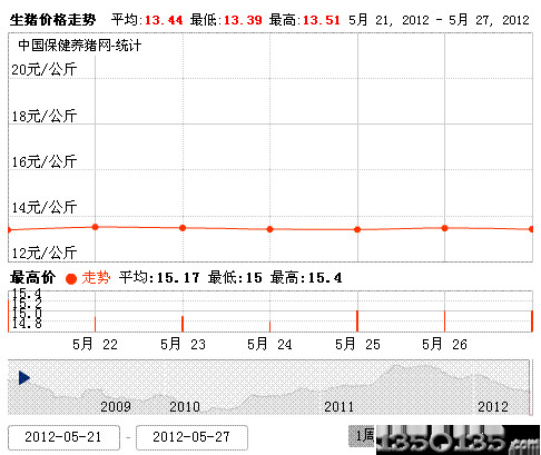 2012528ir߄݈D