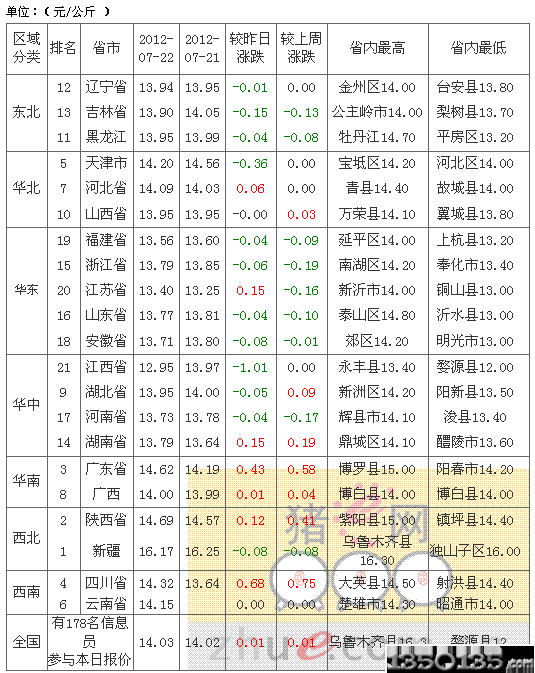 2012723Ԫir߄