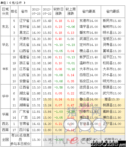 2012724ՃԪir