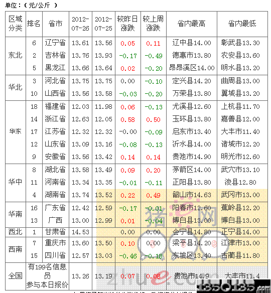 2012727Ճ(ni)Ԫir