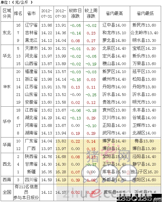 201281Ԫir(ji)