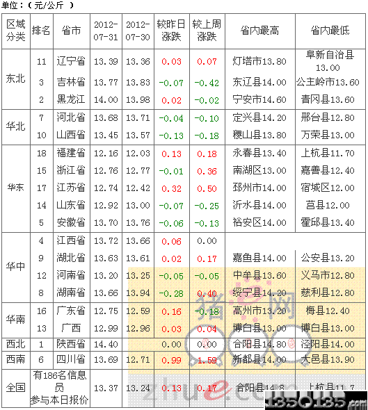 201281Ճ(ni)Ԫir(ji)