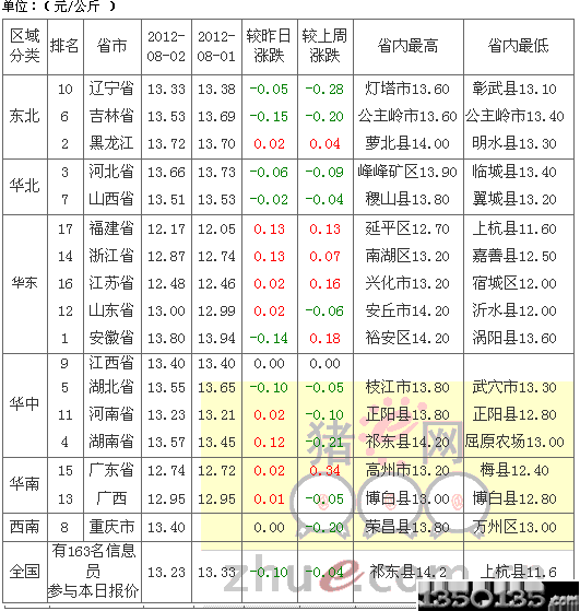 201283Ճ(ni)Ԫir